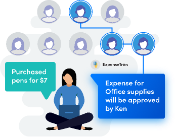 Expense Approval