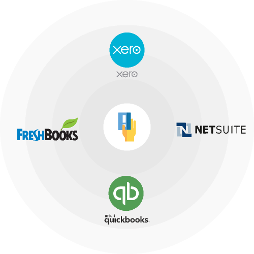 Integrate Accounting Software